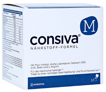Consiva M Consiva M